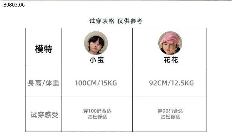 ÁO THUN HÈ HOẠT HÌNH BASIC-sỉ 100k