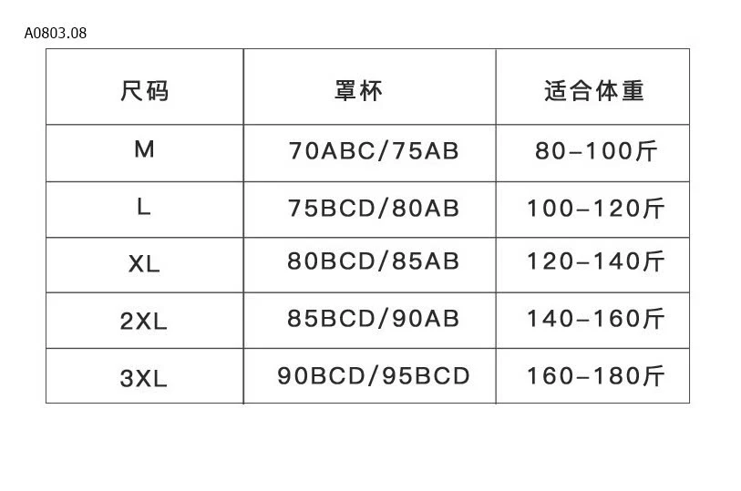 BRA TẬP CHỐNG XỆ CHỐNG GÙsỉ 65k
