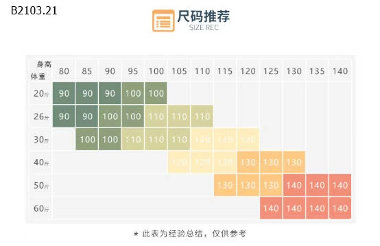 SET 3 ÁO PHÔNG HOẠT HÌNH BÉ TRAI HÃNG 27 KIDS -sỉ 120k