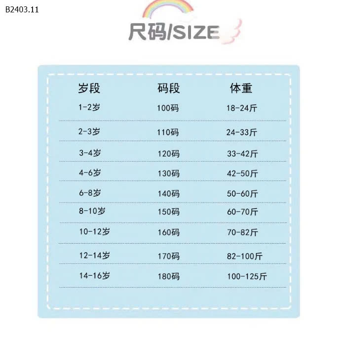 HỘP 3 CHIP ĐÙI CHO BÉ -sỉ 88k/hộp 3c 