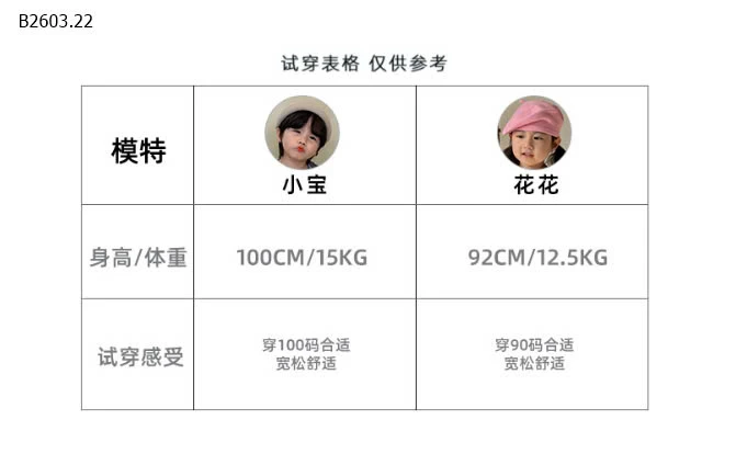 SET BỘ HỌA TIẾT CỦ QUẢ CUTE CHO BÉ -sỉ 143k