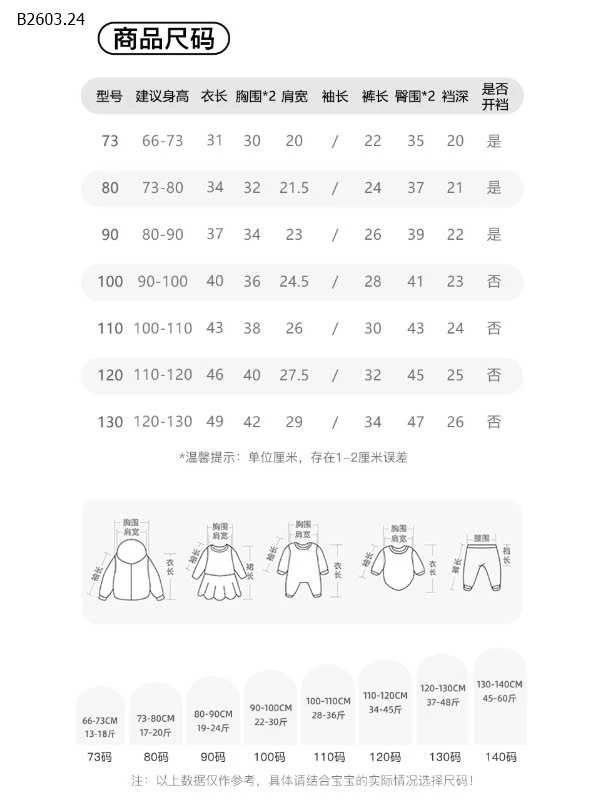 SET BỘ HOA NHÍ CỘC TAY BABYCITY-sỉ 183k