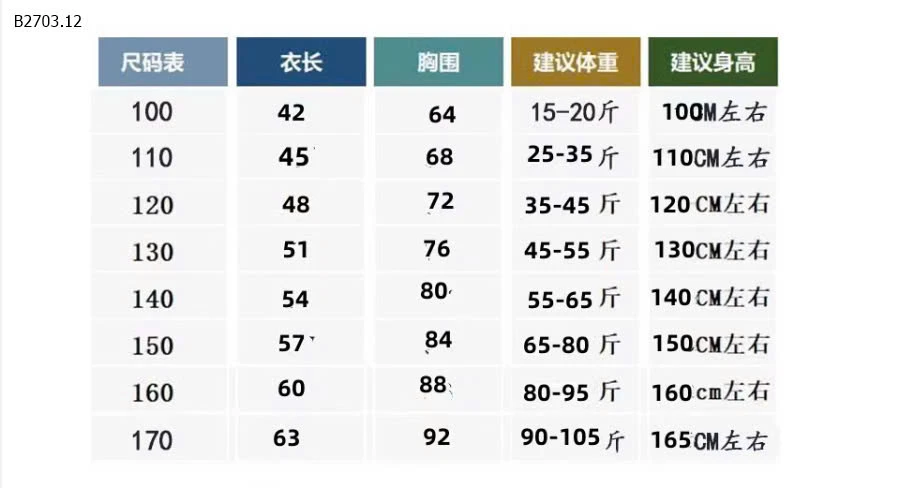ÁO SƠ MI CỘC TAY BÉ GÁI-sỉ 125k