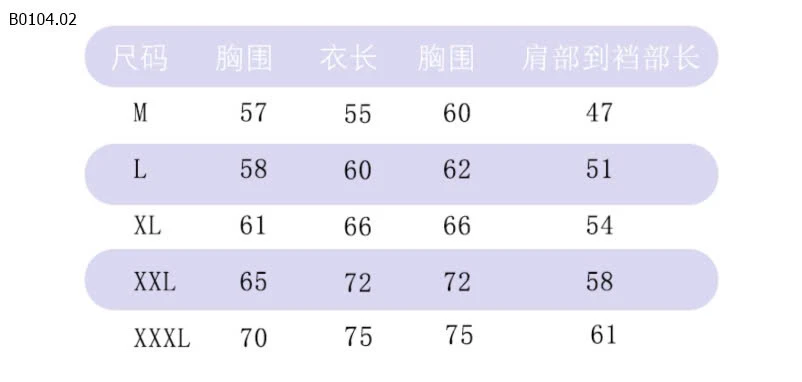 ĐỒ BƠI CHO BÉ -sỉ 83k