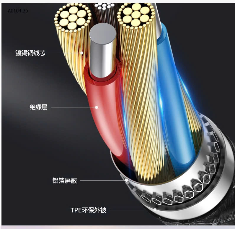 Dây sạc REMAX 3in1 -sỉ 63k