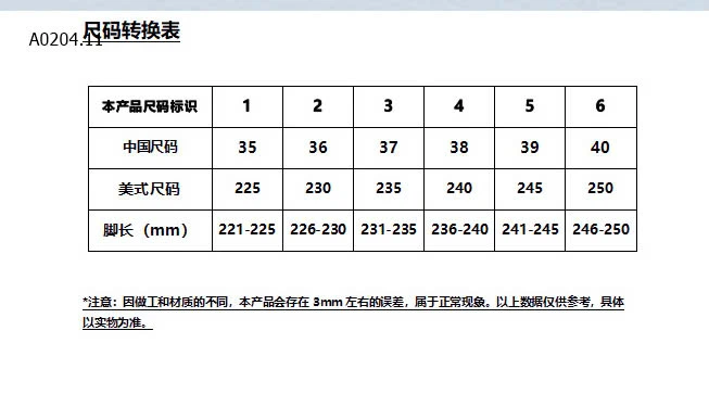 GIÀY THỂ THAO NỮ-sỉ 138k