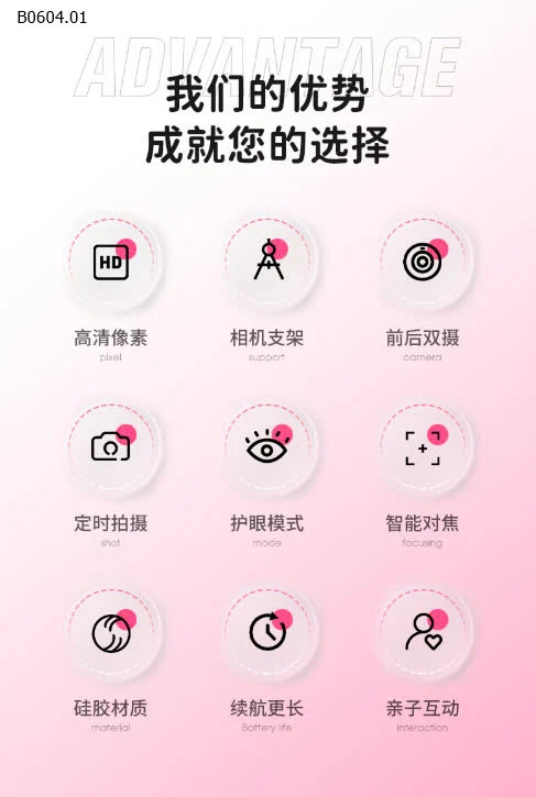 MÁY ẢNH MINI CHO BÉ ADM01-sỉ 353k