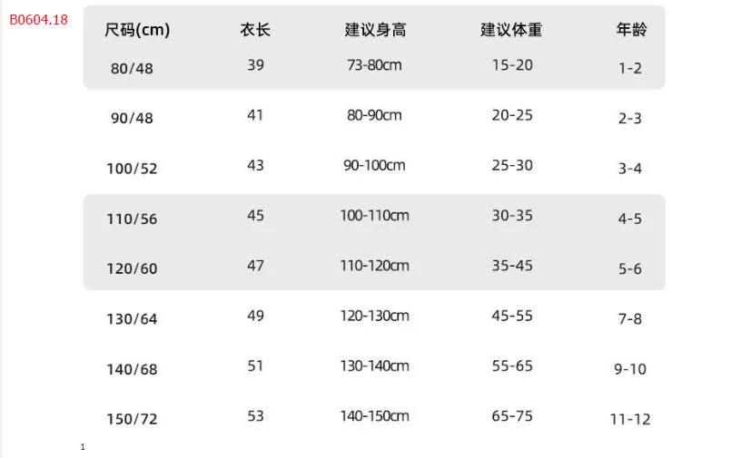 VÁY HOA NHÍ CHO BÉ-sỉ Sz 80-110 : 63k          Sz 120-150 : 70k 