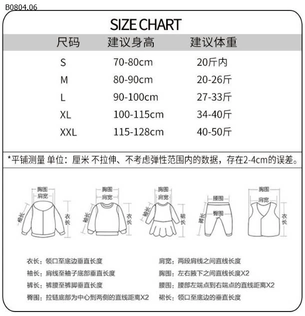 BỘ BODY BƠI CHO BÉ -sỉ 97k