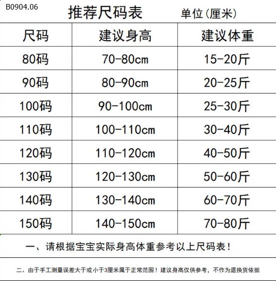 VÁY HÈ SẮC MÀU CHO BÉ GÁI-sỉ Sz 80-110 : 69k/1c           Sz 120-150 : 79k/1c