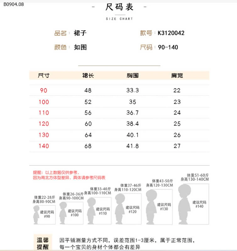 VÁY CHẤM BI BÉ GÁI PREMIUM -sỉ 110k