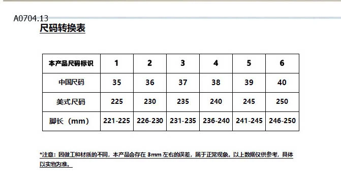 GIÀY THỂ THAO NỮ ĐỘN ĐẾ-sỉ 138k