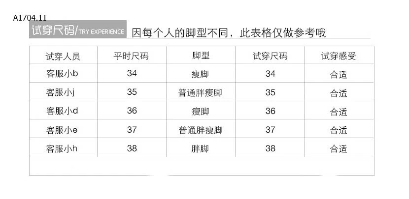 DÉP BỆT NỮ- sỉ 210k