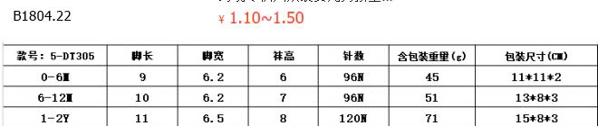 COMBO 10Đ TẤT BÉ- sỉ 85k/ 1 sét 10 đôi 1 size