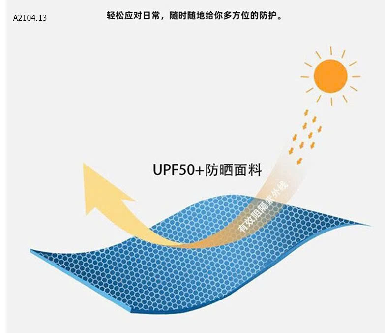 KHẨU TRANG CHỐNG NẮNG VÀ CỔ-sỉ 50k