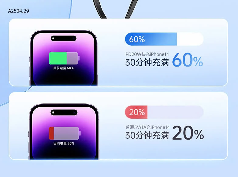 SẠC DỰ PHÒNG RM RPP 603-sỉ 390k