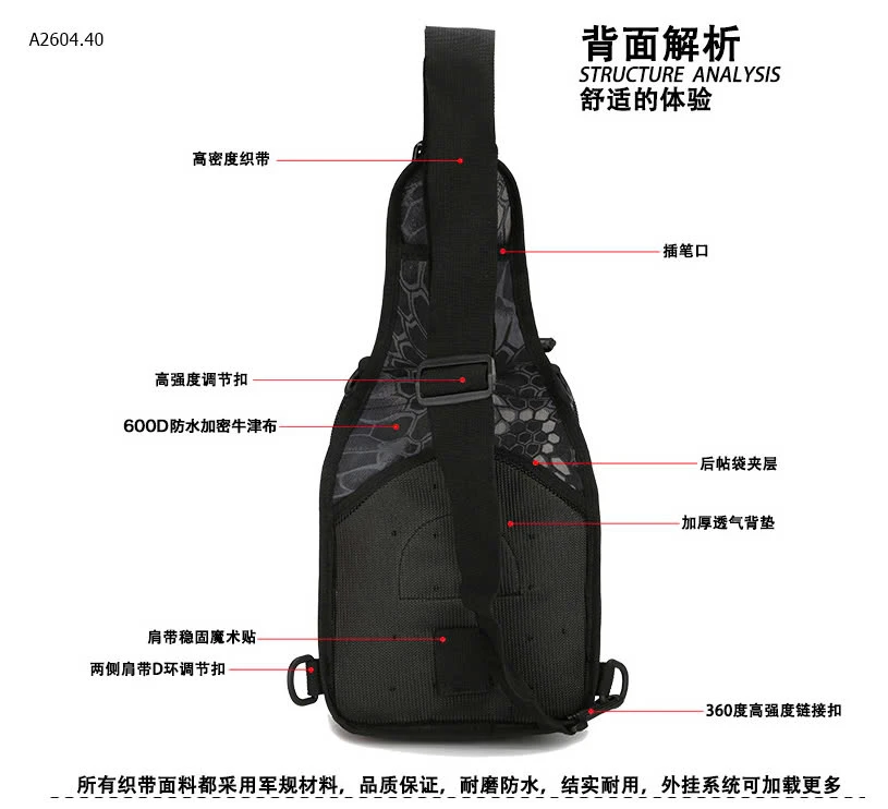 TÚI ĐEO NGỰC NAM NỮ-sỉ 111k