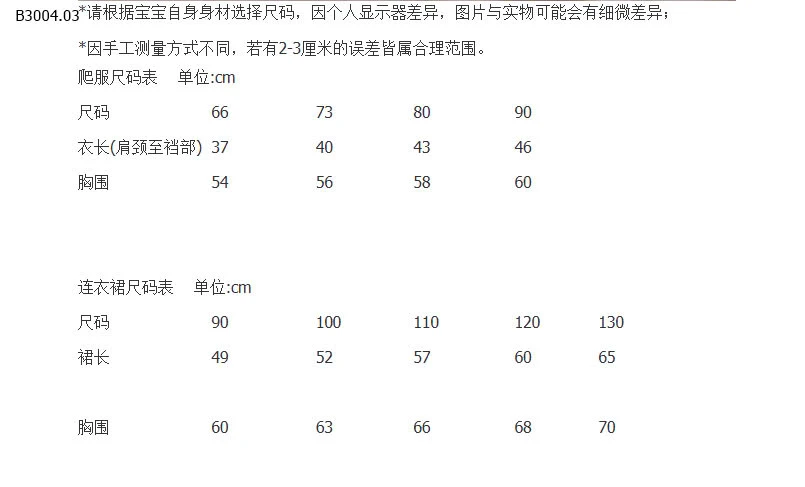 VÁY BABYDOLL CỔ HOA CHO BÉ-sỉ 154k