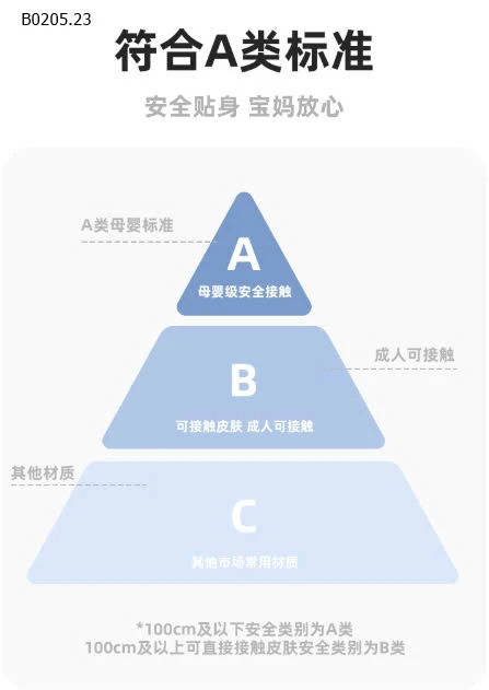 ÁO THUN HOẠT HÌNH SZ NHÍ-sỉ 77k