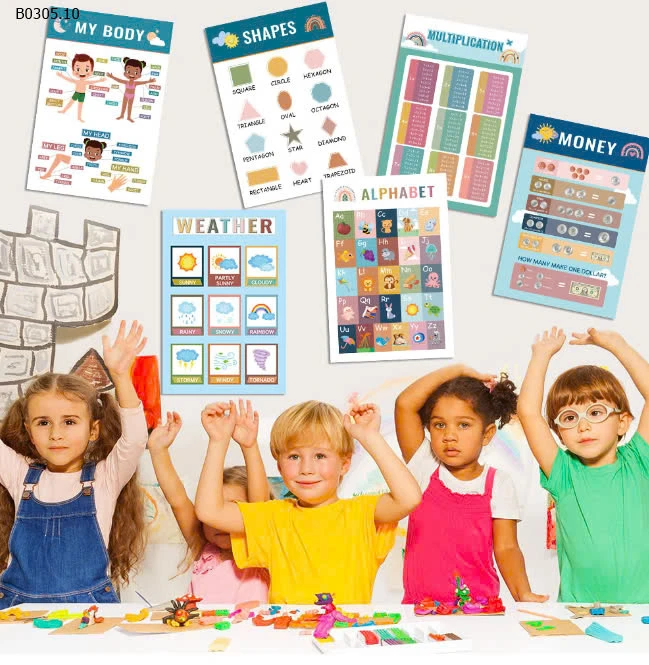 Combo 16 poster Tiếng Anh-sỉ 105k/set 16c