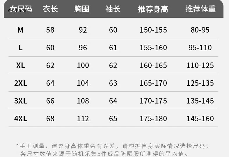 ÁO CHỐNG NẮNG NAM NỮ-sỉ 131k