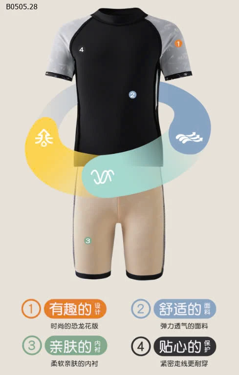 BỘ BƠI BÉ TRAI CHÍNH HÃNG  HÃNG 361 AUTH -sỉ 195k