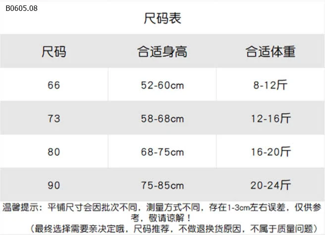 BODY HELLO KITTY CHO BÉ8-sỉ 146k