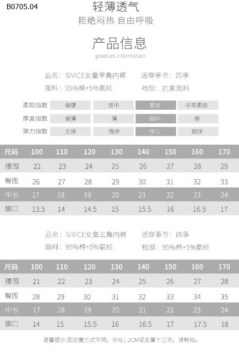 SET 4C QUẦN CHIP CHO BÉ GÁI  -sỉ 90k/set 4c 