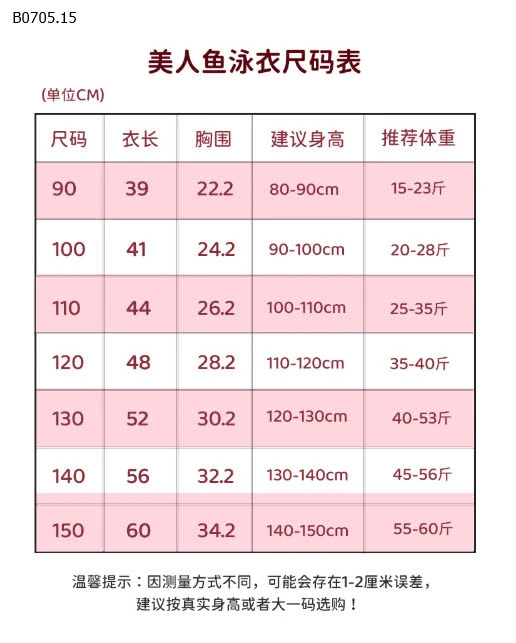 SET ĐỒ BƠI TIÊN CÁ-sỉ 119k