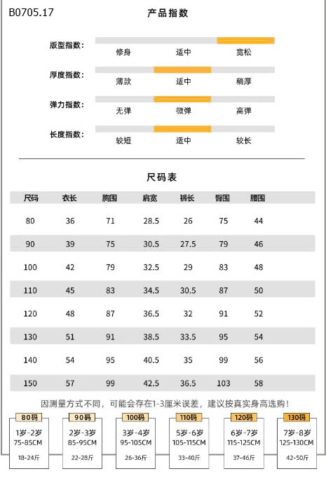 SET ĐỒ CHO BT BG -sỉ 150k
