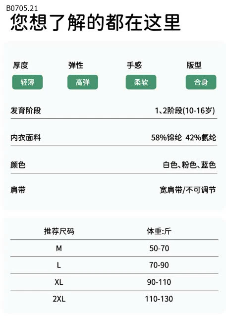 ÁO LÓT CHO BÉ GÁI -sỉ 68k