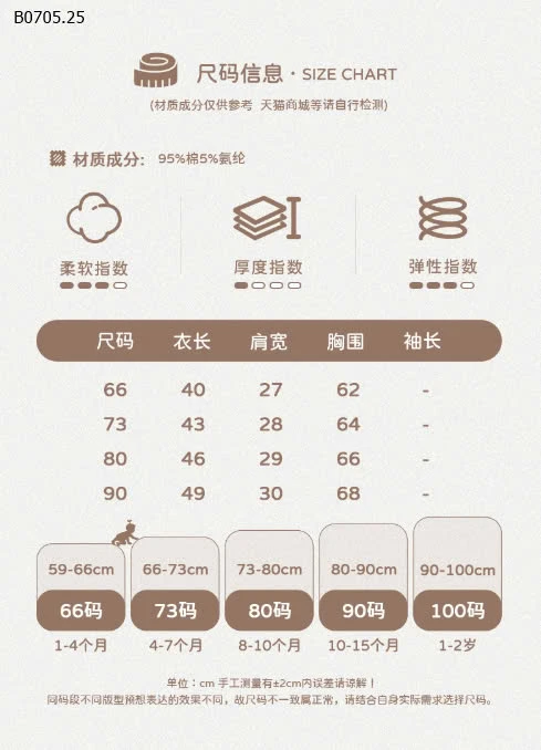 BODY KẺ CHO BÉ TRAI-sỉ 135k