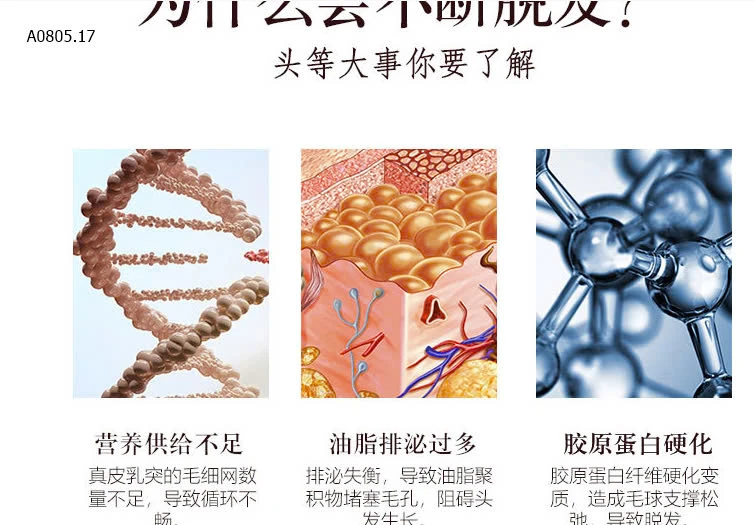 XỊT KÍCH THÍCH MỌC TÓC ĐỒNG NHÂN ĐƯỜNG-sỉ 60k