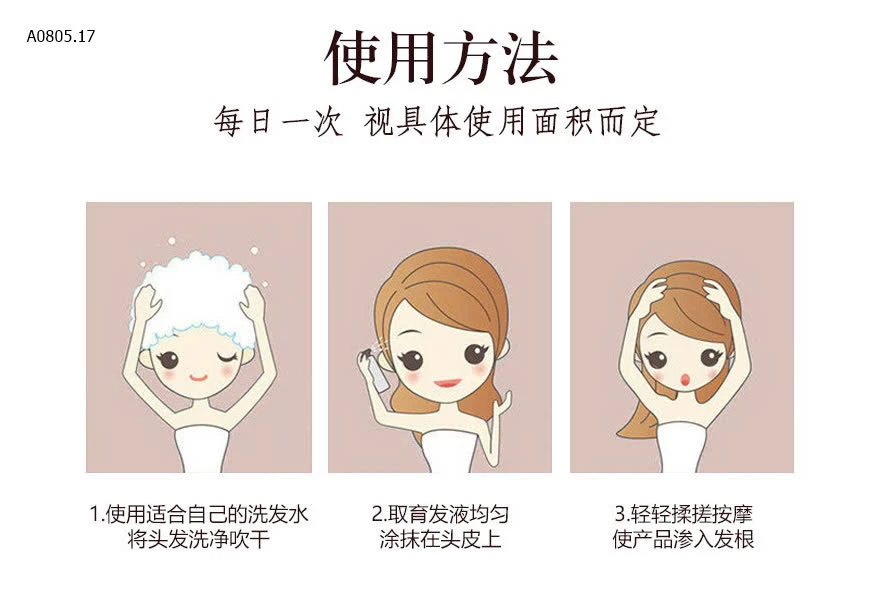 XỊT KÍCH THÍCH MỌC TÓC ĐỒNG NHÂN ĐƯỜNG-sỉ 60k