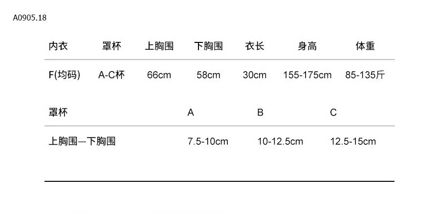 ÁO LÓT NÂNG NGỰC CHO NỮ -sỉ 107k