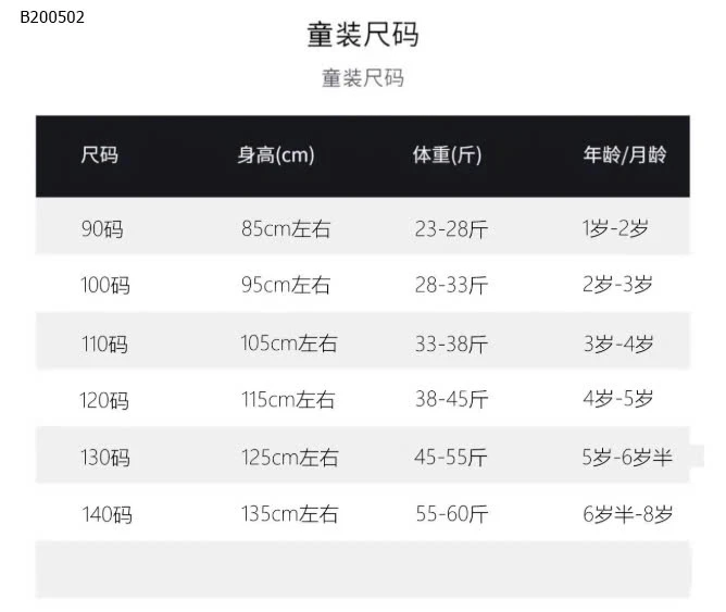 BST VÁY HÈ CHO BÉ GÁI HÃNG NINGLI- sỉ mẫu 1-2: 123k mẫu 3: 158k