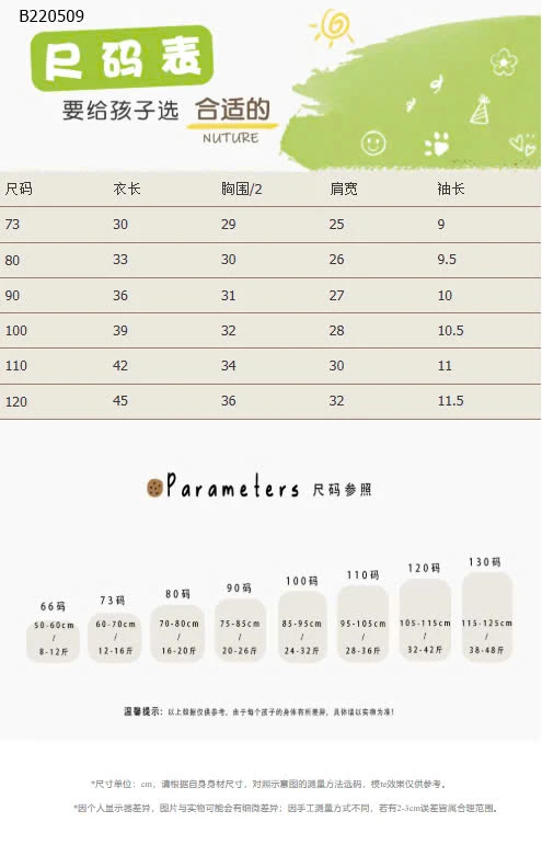 ÁO PHÔNG CỘC TAY HOẠT HÌNH CHO BÉ -Sỉ 99k