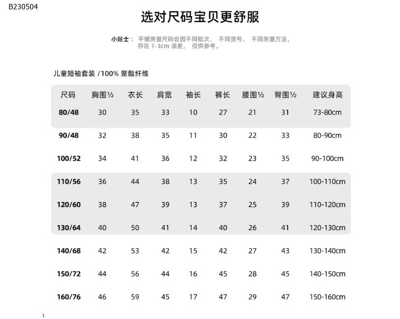 BỘ MẶC NHÀ BÉ GÁI VÀ BÉ TRAI-Sỉ giá: sz 80-120: 64k        sz 130-150 : 67k