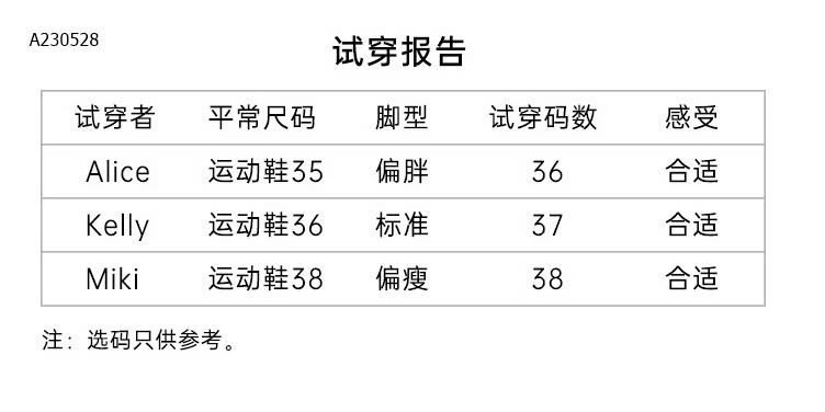 DÉP XỎ NGÓN HỌA TIẾT CHO NỮ- sỉ 137k