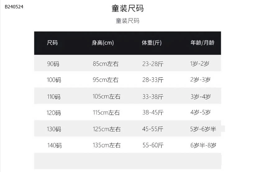 VÁY CỘC TAY HELLO KITTY CHO BÉ  - sỉ 132k