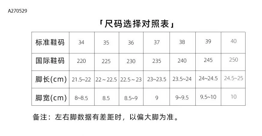 DÉP SANDAL RỌ QUAI MẢNH CHO NỮ -Sỉ 166k