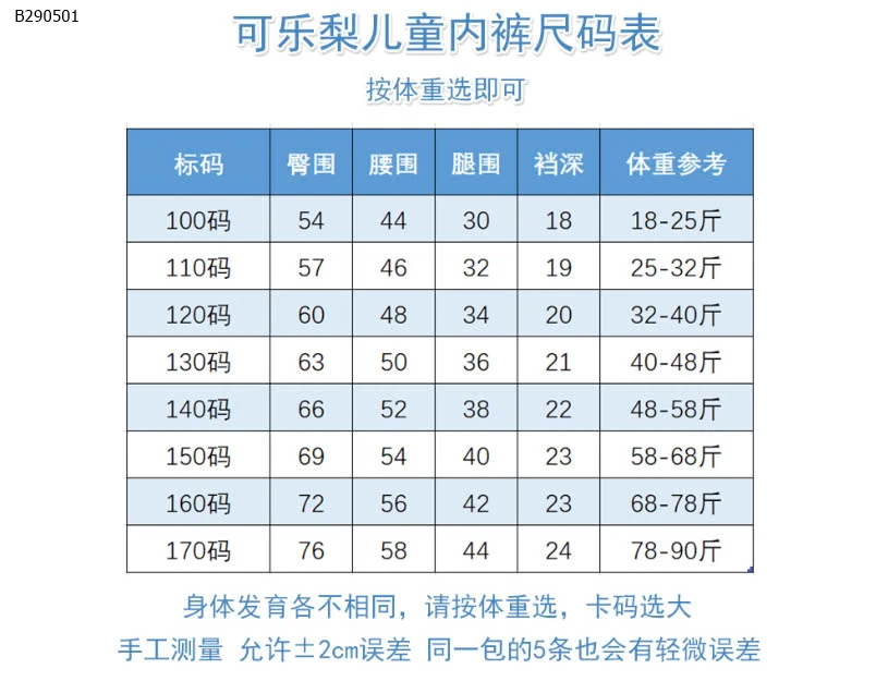 SET 5 QUẦN CHIP ĐÙI CHO BÉ GÁI   -Sỉ 135k/ set 5c