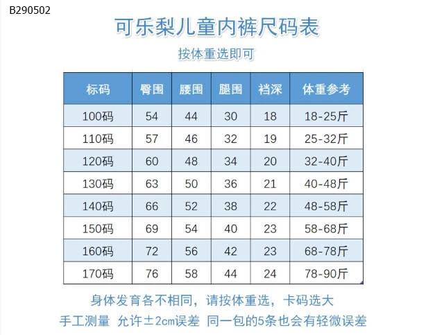 SET 5 QUẦN CHIP ĐÙI CHO BG  -Sỉ 135k/ set 5c