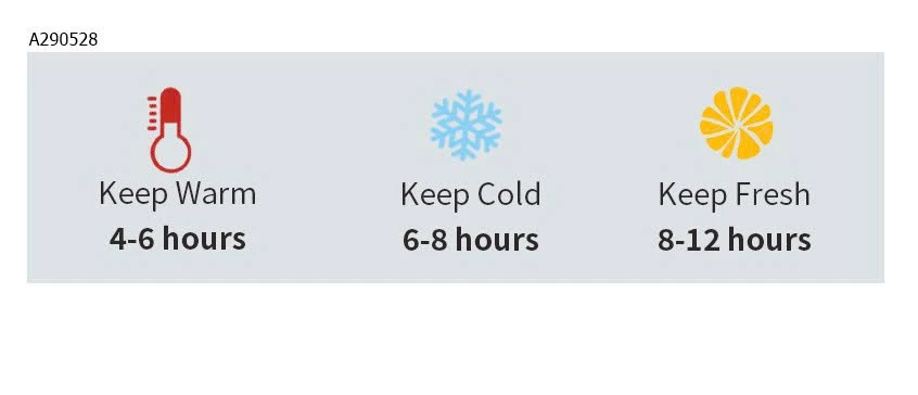 TÚI ĐỰNG ĐỒ ĂN CÁCH NHIỆT  - sỉ 77k  