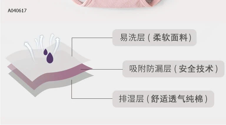 SET 5 QUẦN CHIP CHO NGÀY ĐÈN ĐỎ  - Sỉ 125k/1 set 5 chiếc mix màu 