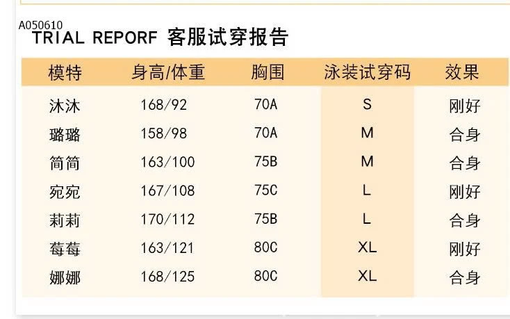 Bộ Bơi NỮ  - sỉ 105k