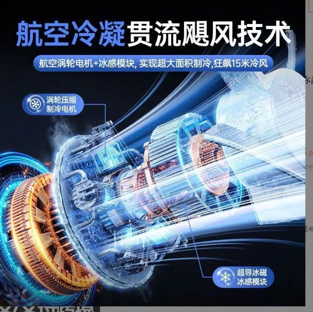 QUẠT TÍCH ĐIỆN REMAX - sỉ 130k