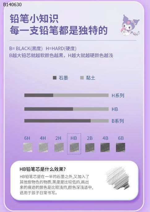 SET 10 BÚT CHÌ HOẠT HÌNH CHO BÉ  - sỉ 45k