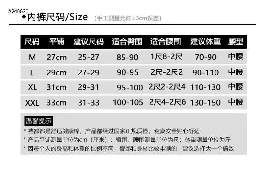 SET 6 QUẦN CHIP REN- Sỉ 120k/1 set 6 chiếc mix màu
