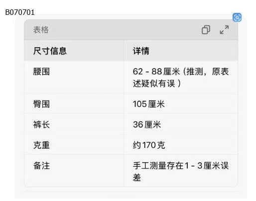 QUẦN SHORT CHO NỮ-Sỉ giá 125k